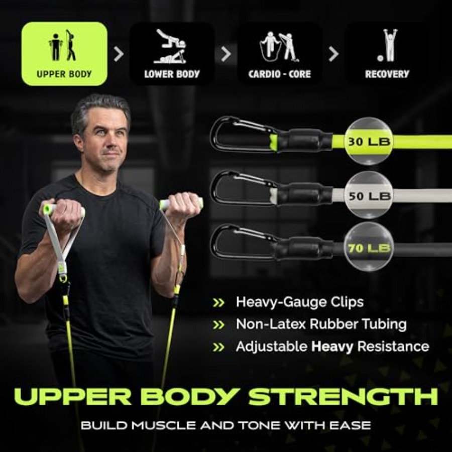 Home Gym Equipment Kit for Ful - Home Gym Workout Equipment incelemesi ve fiyatı