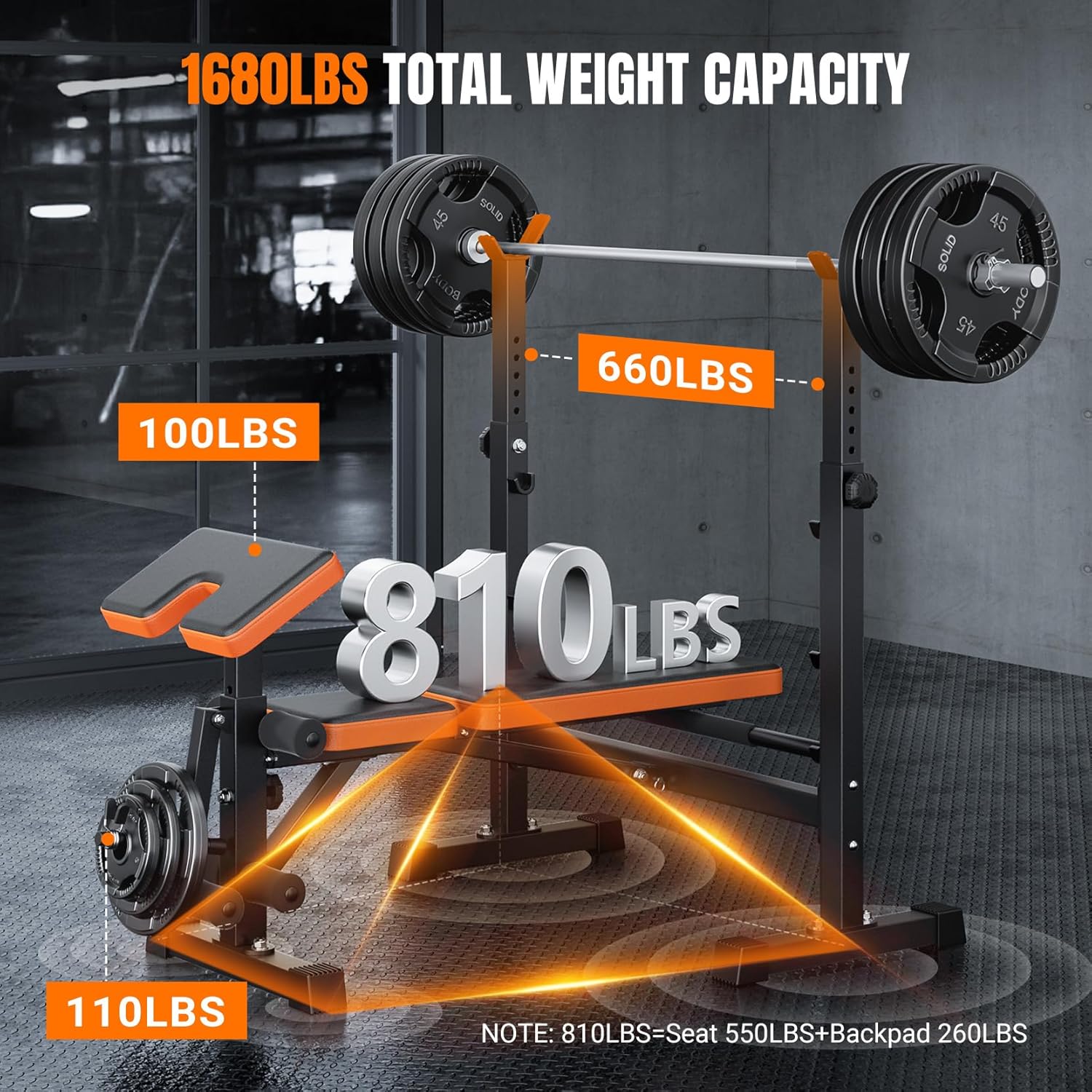 6-in-1 Space Saving Weight Ben - Home Gym Bench incelemesi ve fiyatı