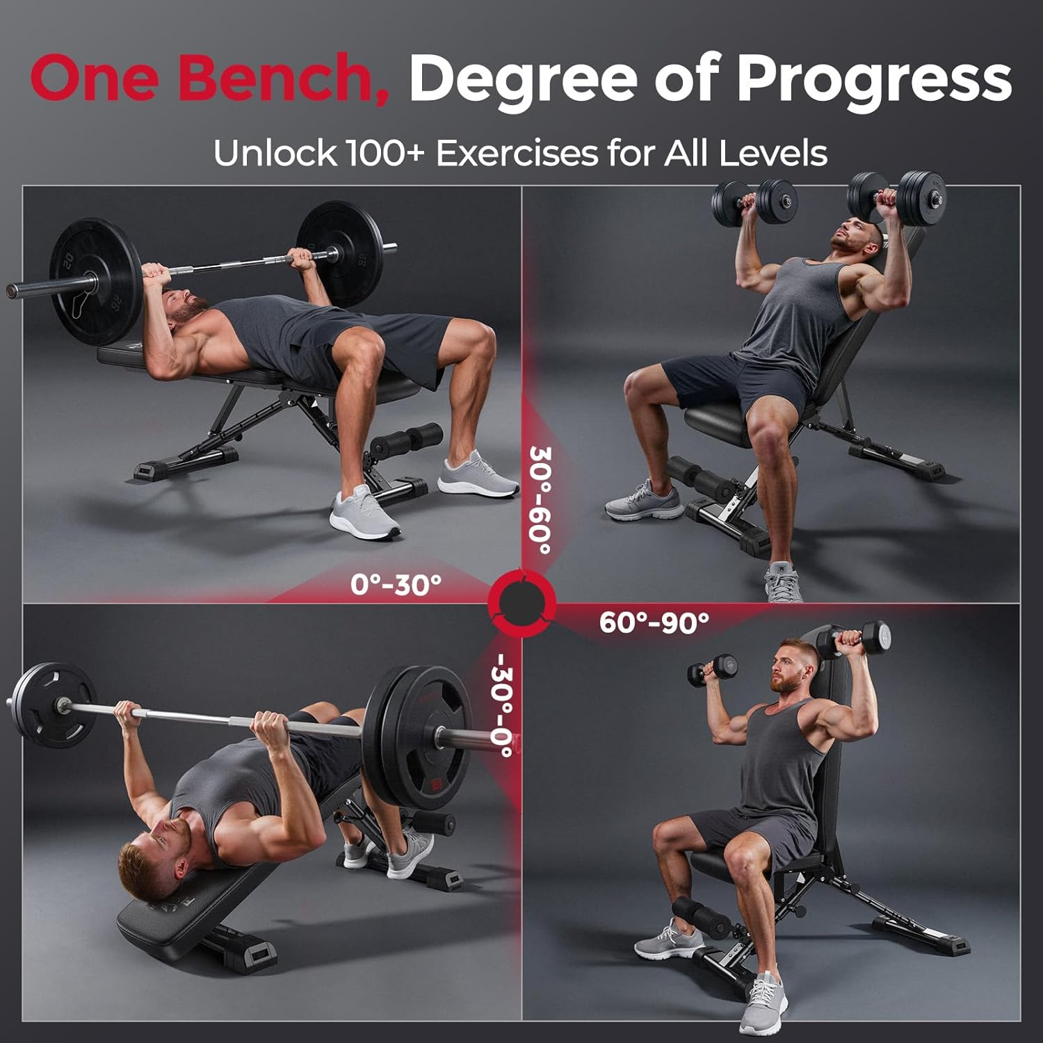Home Gym Adjustable Weight Ben - Home Gym Bench incelemesi ve fiyatı