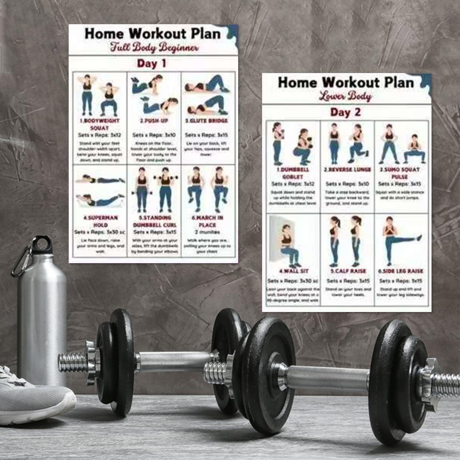 Dumbbell Training Poster Set Y - Home Gym In Apartment incelemesi ve fiyatı